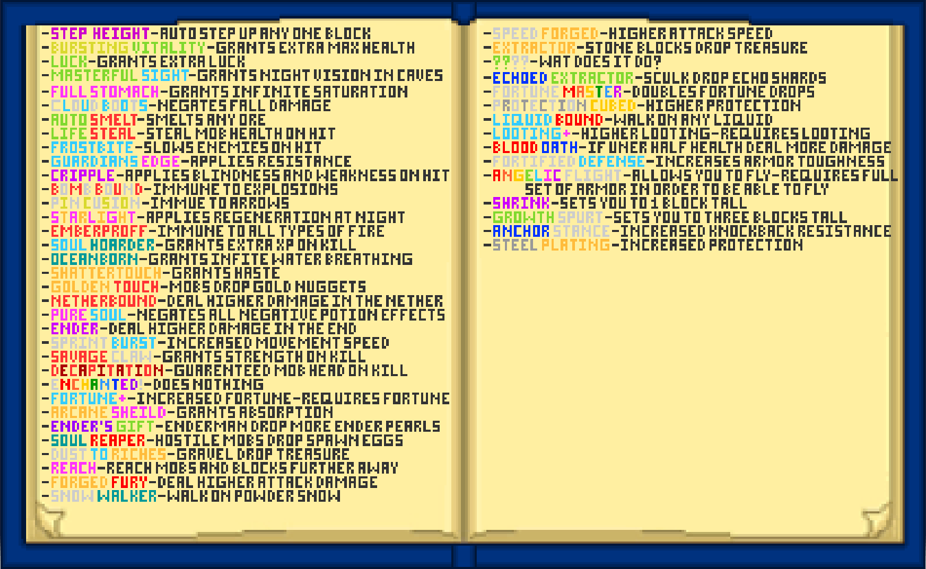 Book Of Enchantments GUI