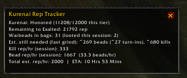 Kurenai Rep Tracker (KRT)