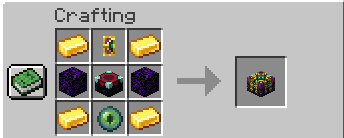 The Crafting Recipe for the Advanced Table