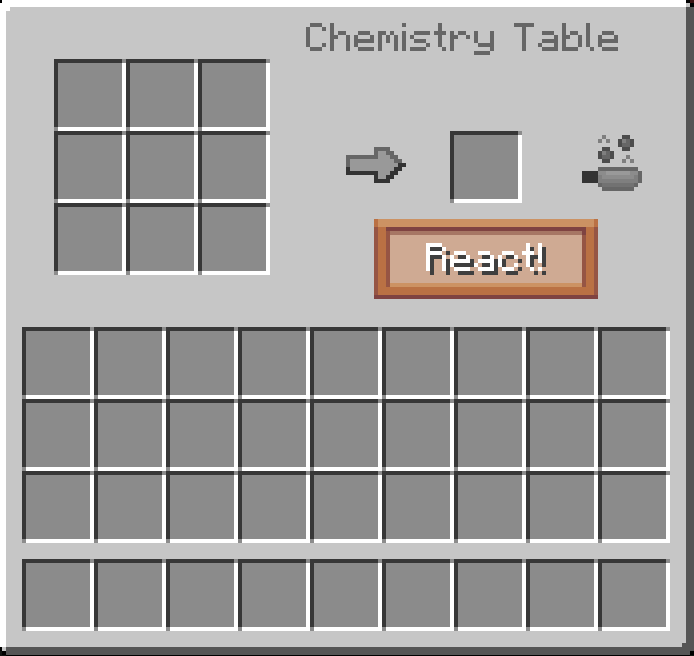 Chemistry Table GUI
