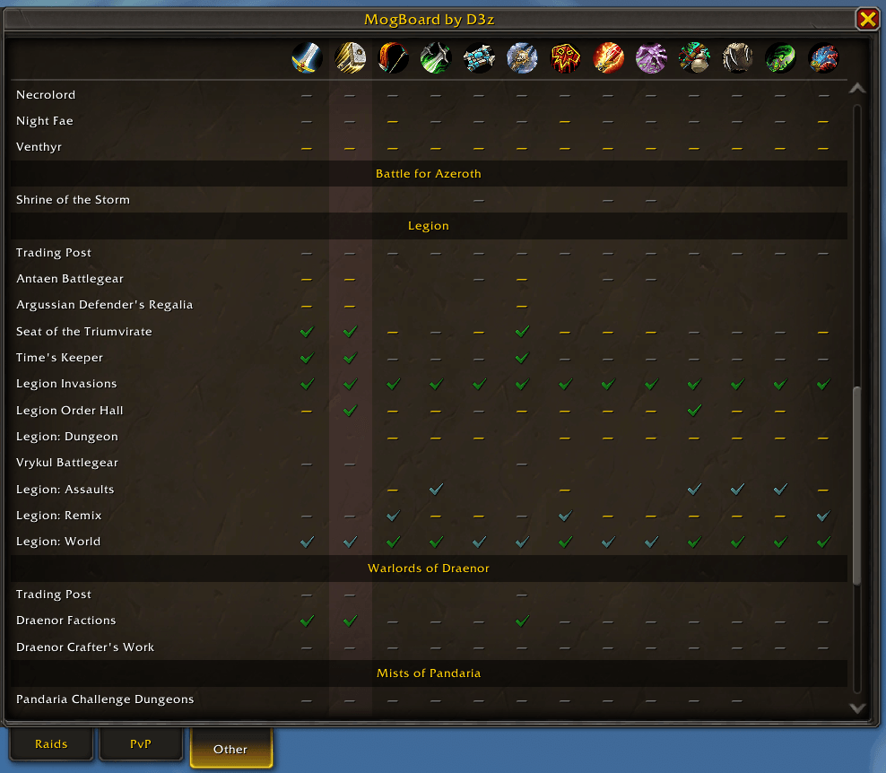 Find all the set from the game in the same place, track your progress around all classes.