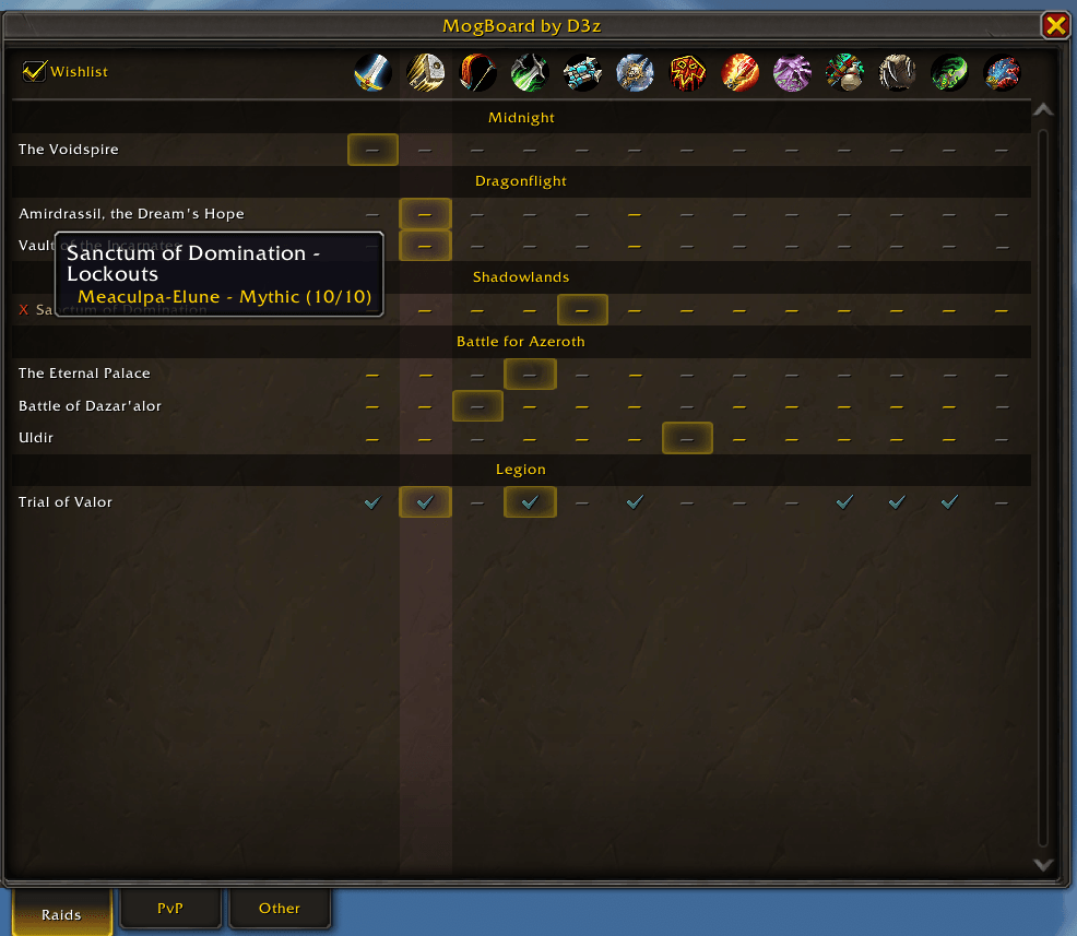 Create a wishlist, track your progress and your Raid Lockout around all your warband characters.