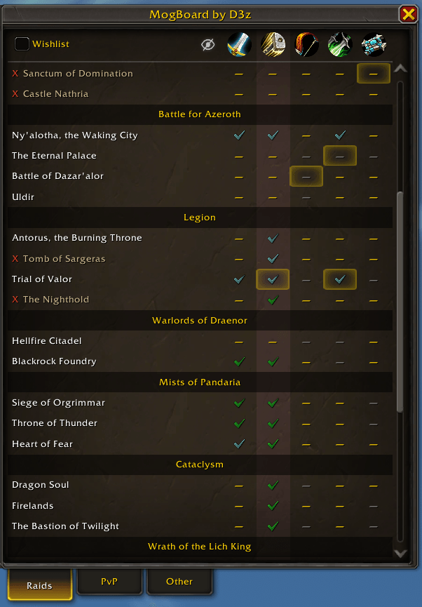 Hide the class you are not interested in !