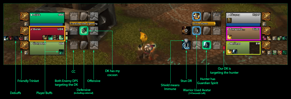 ZenFrames_arena_gameplay_diagram.png