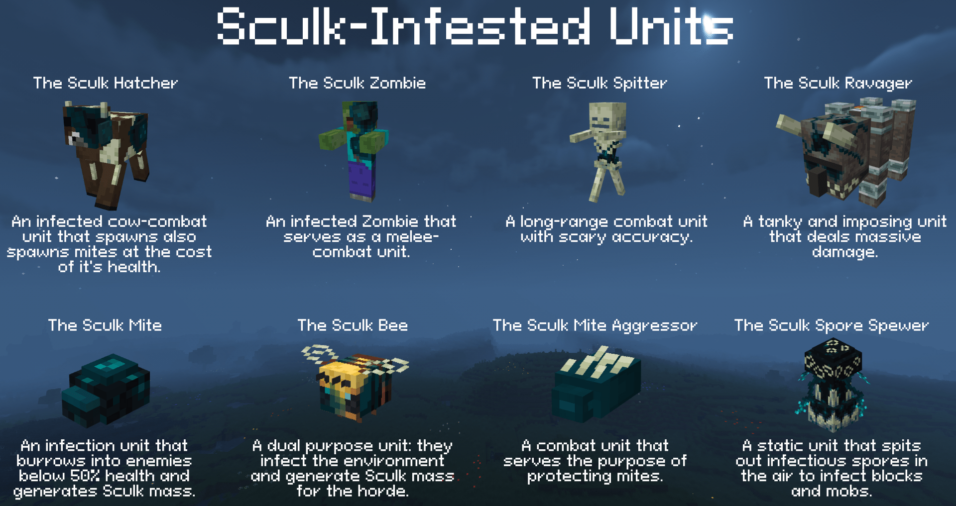 Sculk Infested Units