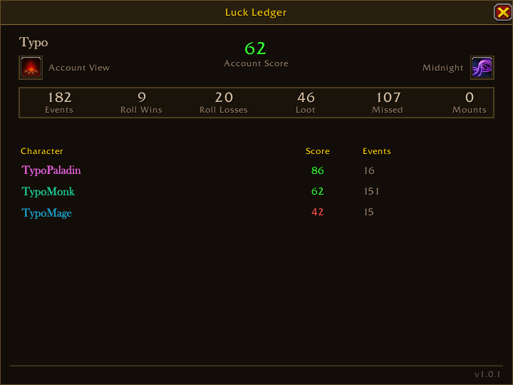 See characters in your account and their Luck scores