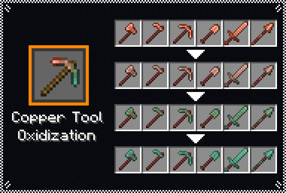 Thumbnail The textures of the pack modifier.