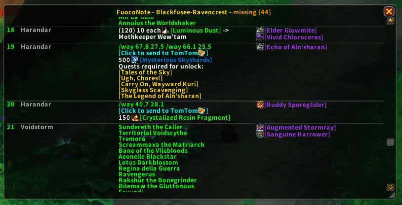 It now also shows the quests required to unlock the items.