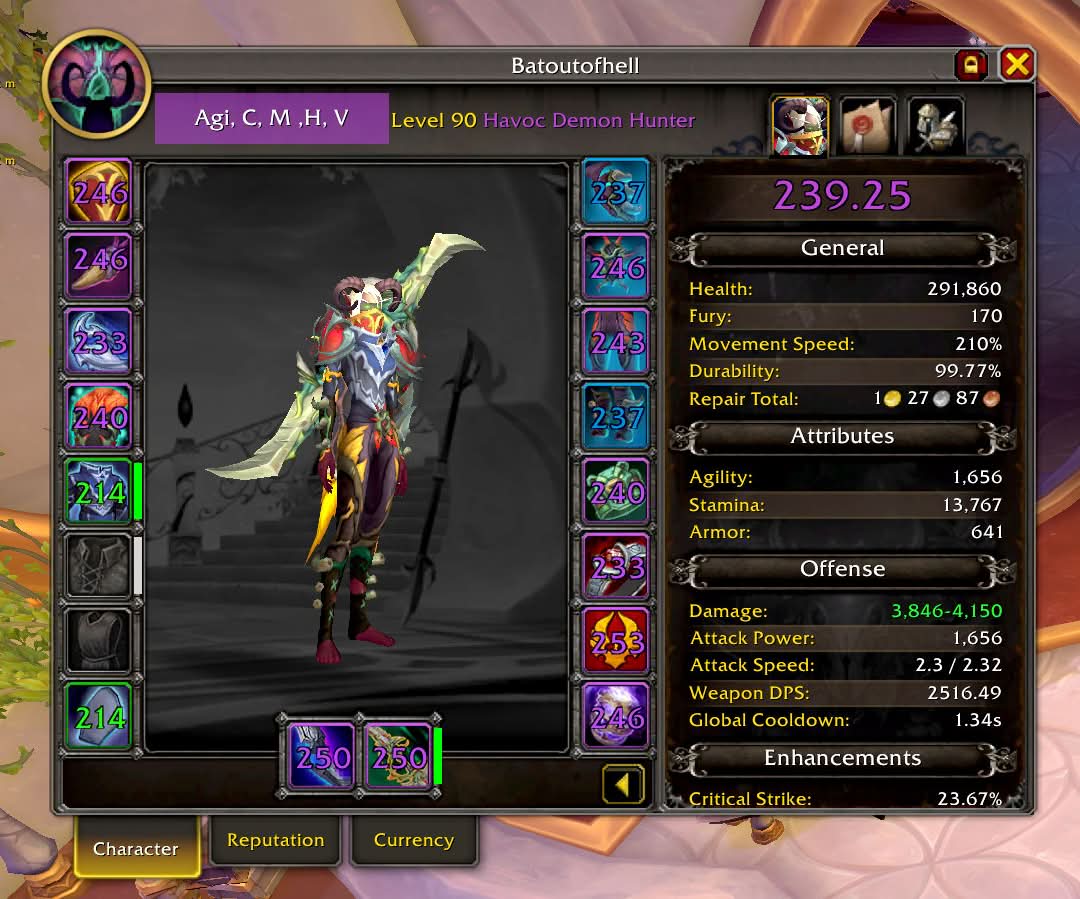 Main (only) UI for the addon.