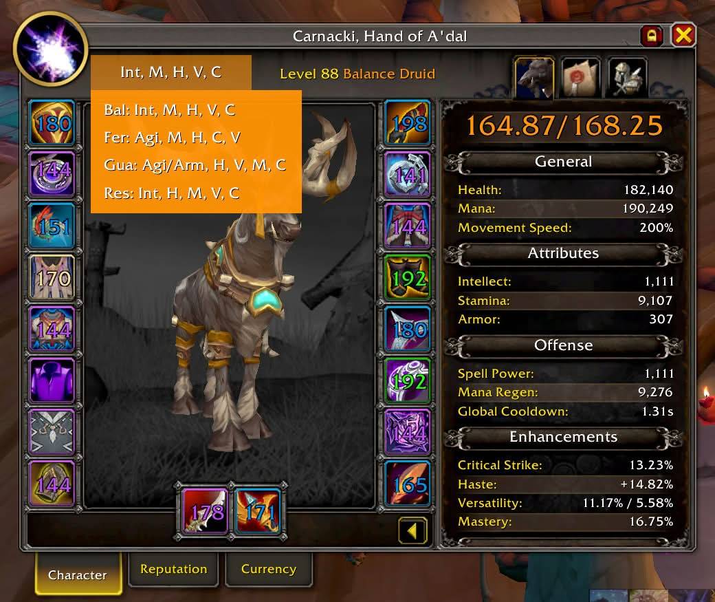 CarnsSimpleStatWeights1.1.jpg
