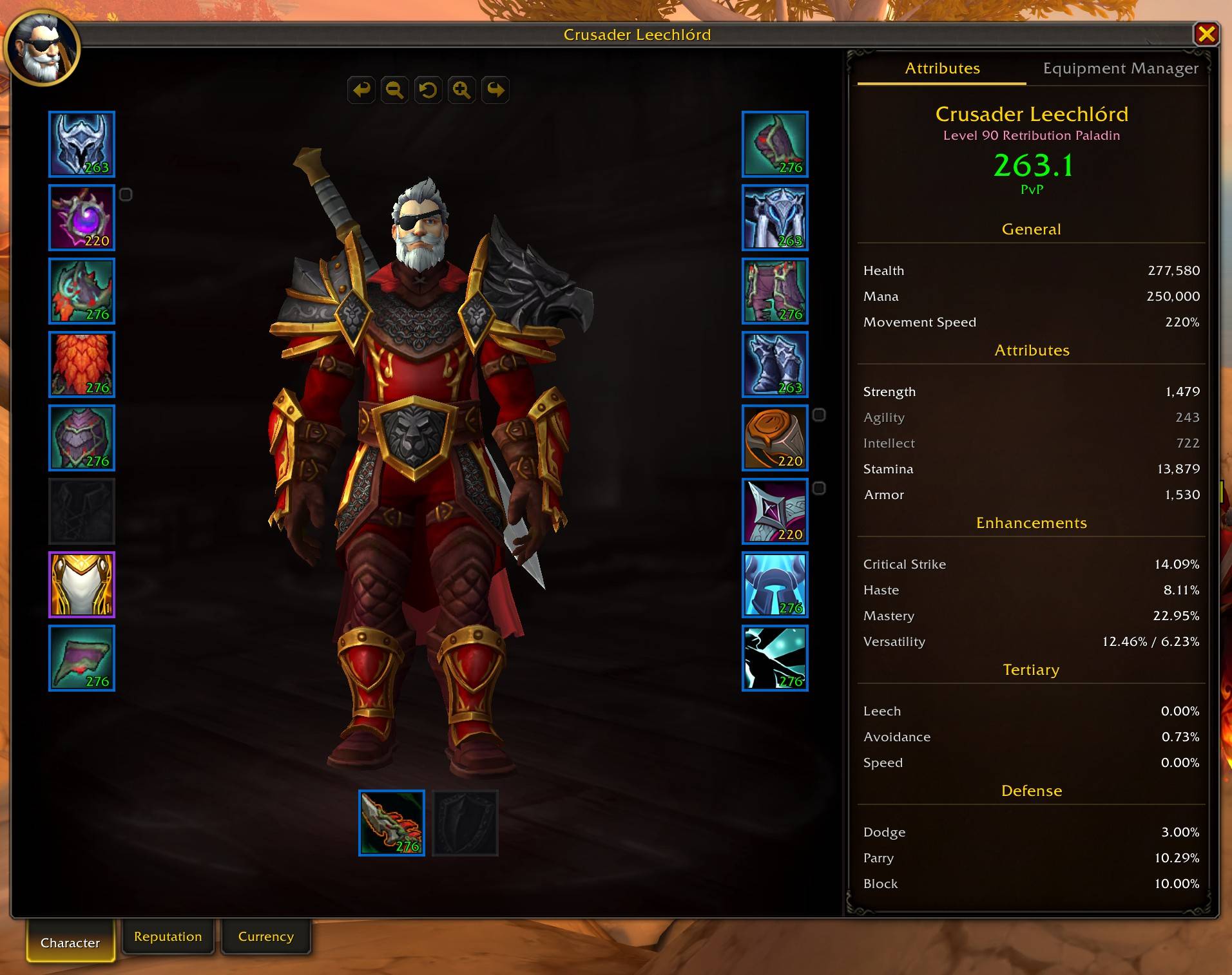 Character Panel PvP Mode