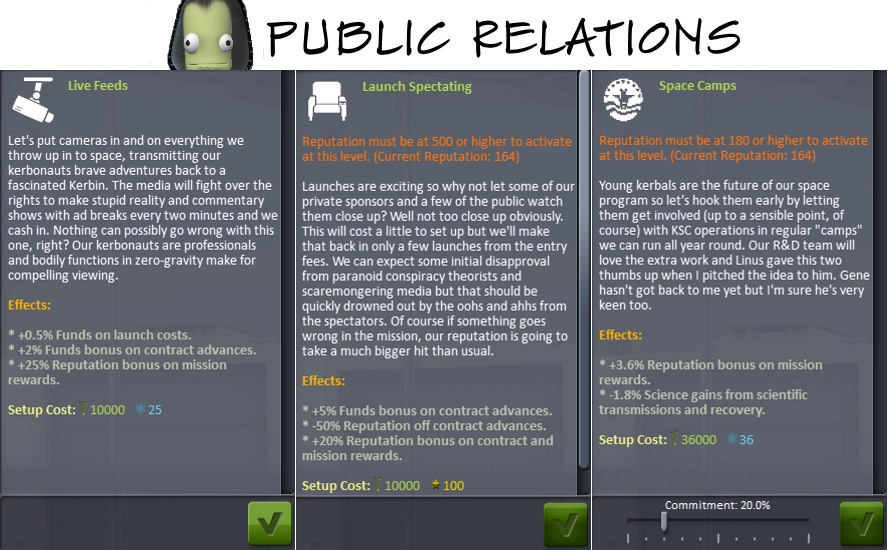 Public Relations