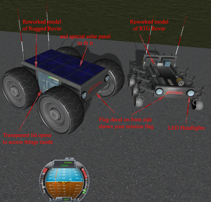 Rovers of version 0.5