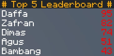 real-counter-leaderboard