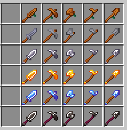 The new tools.