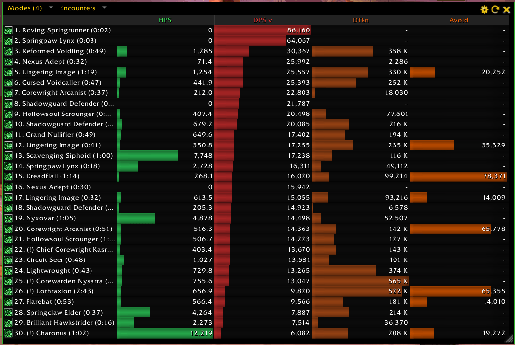 ui-example-compare-encounters.png