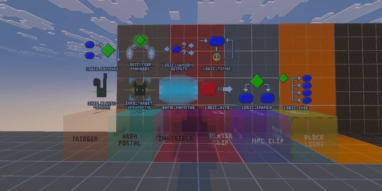 All Blocks as of right now