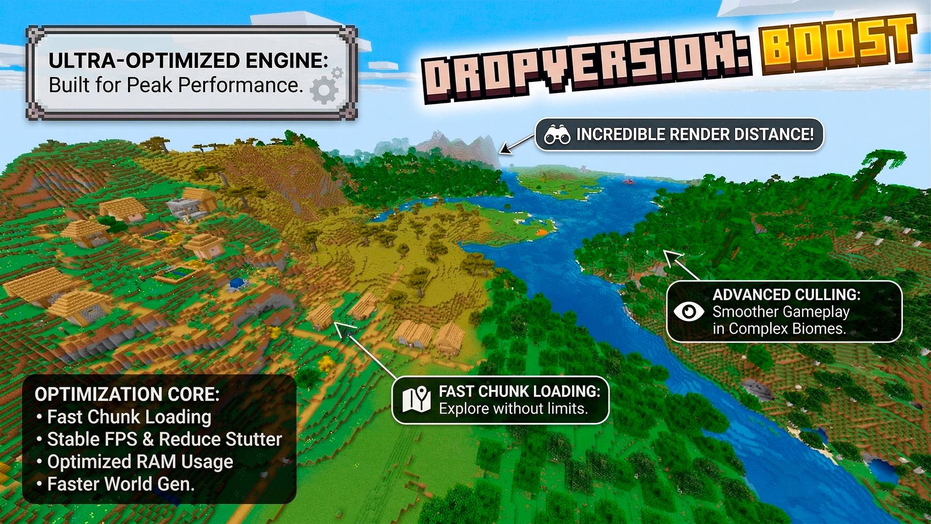 DropVersion - Boost