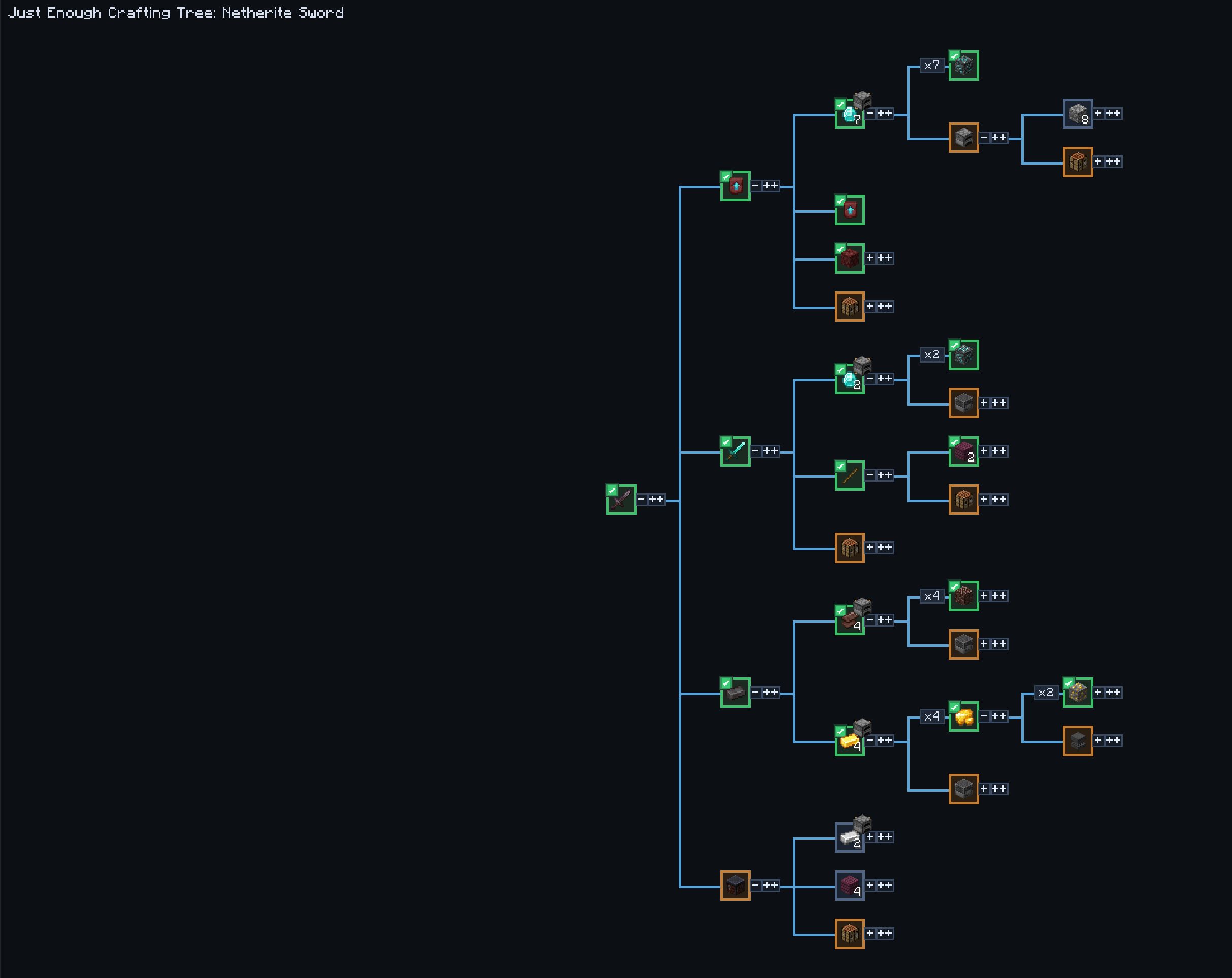 Large advanced tree example