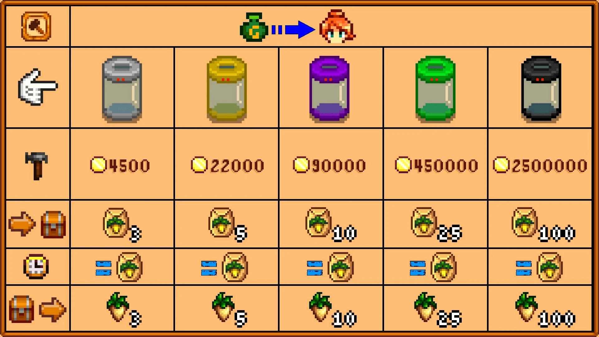 JP's Utility Machines - Crop Compactor - Mobile Greenhouse - Stardew ...