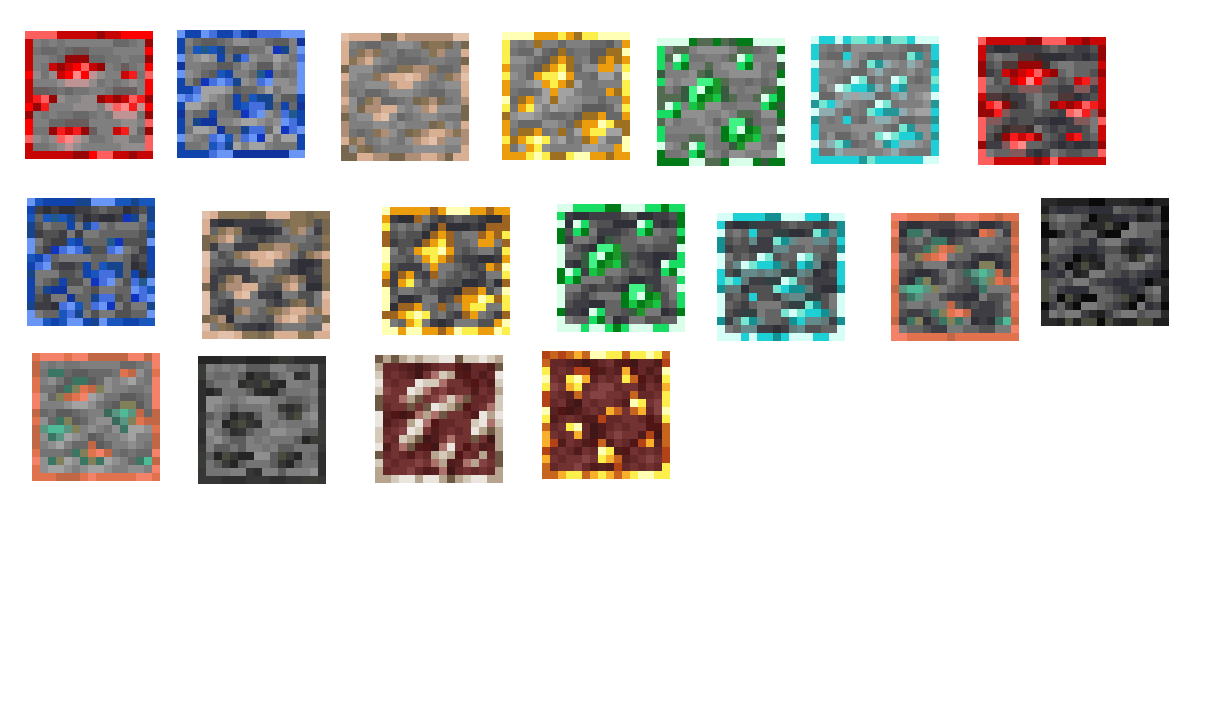 The textures