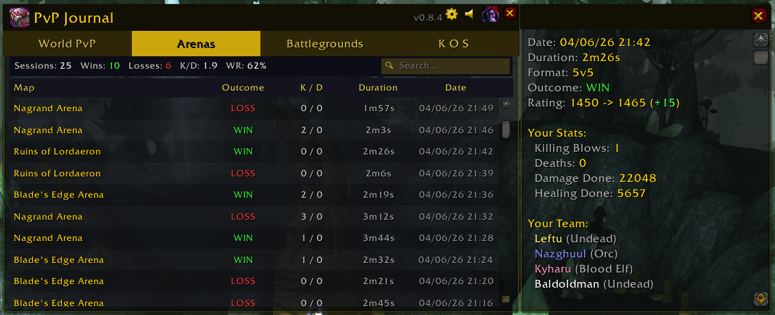 Arenas Tab + Session Details