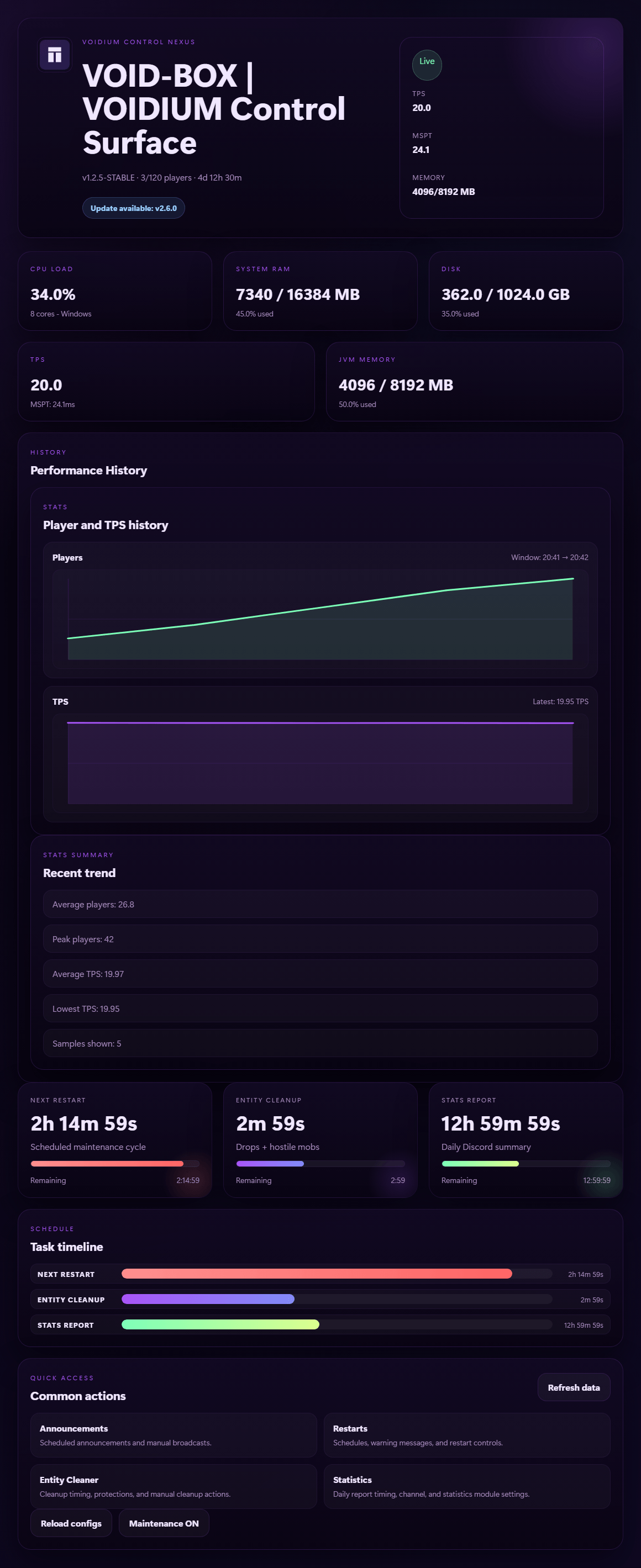 dashboard.png