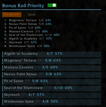 Thumbnail New bonus roll priority tracker!