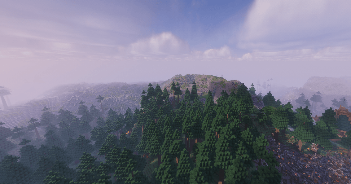 A Great big world to explore, with its caveats of course..