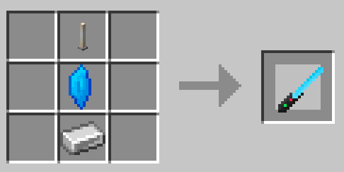 the lightsaber Crafting Recipe