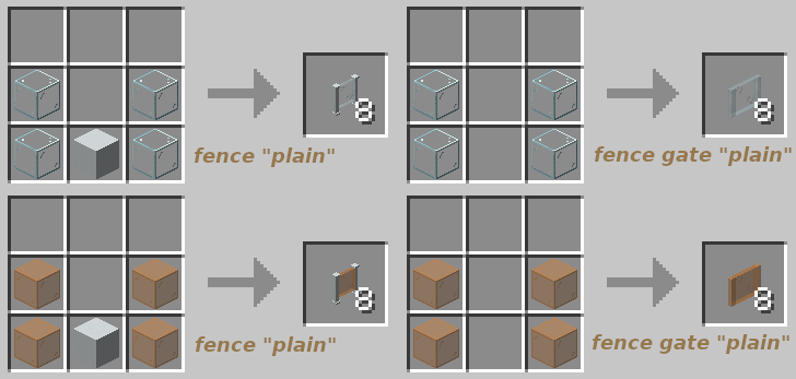 Thumbnail recipes for glass fences