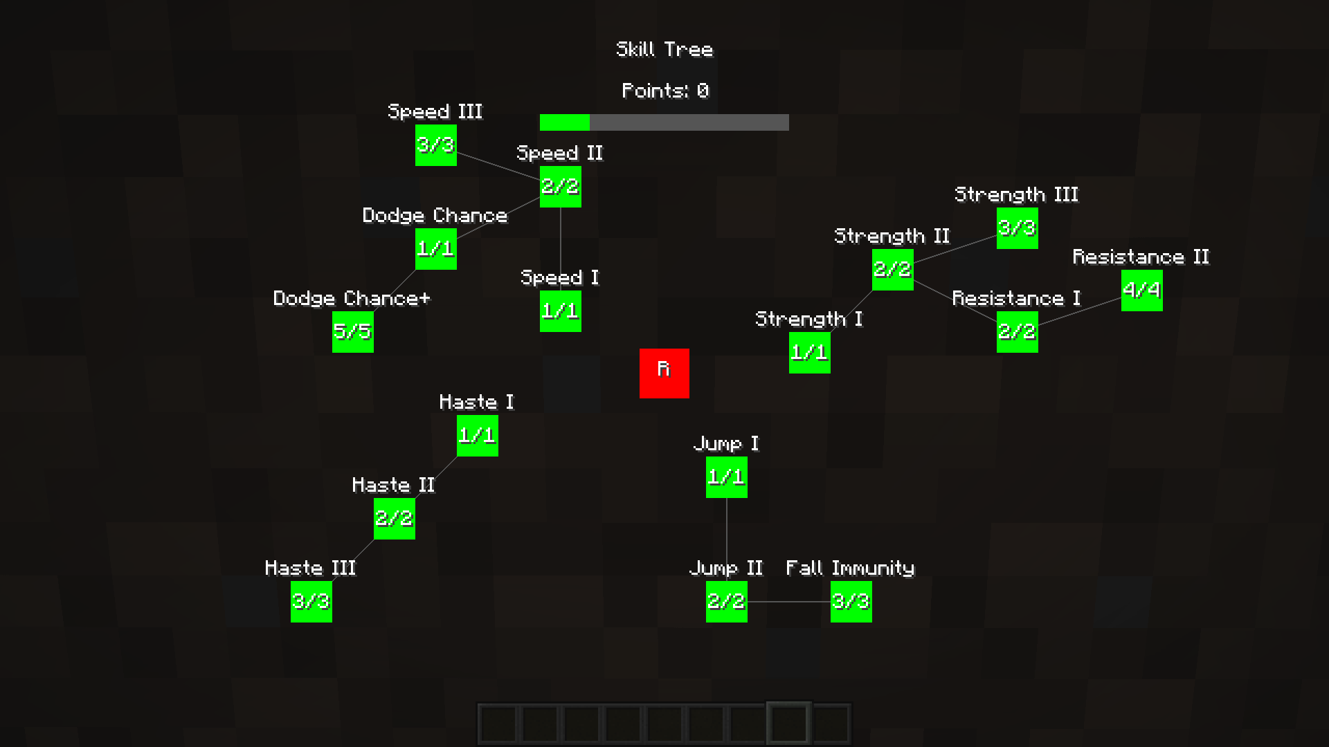 skill tree