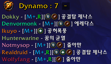 Dynamo