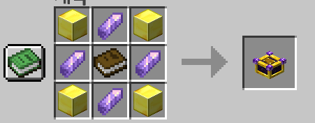 Craft the Synthesis Table