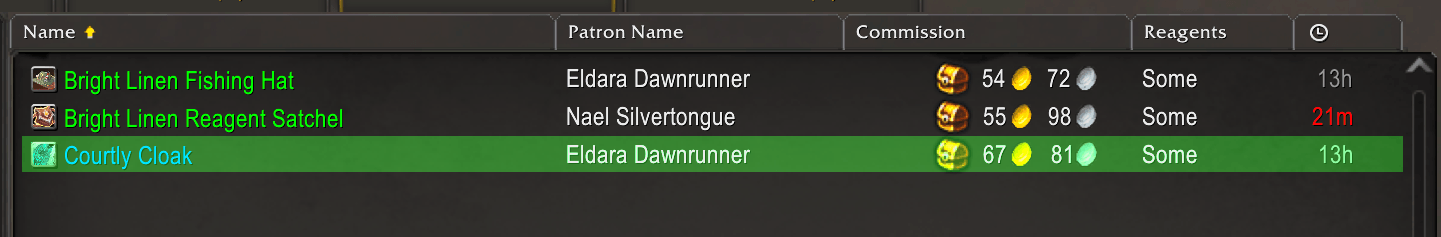 Show which orders have an extra point (Glimmer/Flicker)