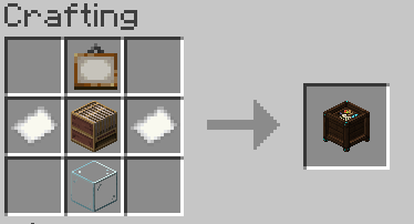 Imagine Loom Recipe