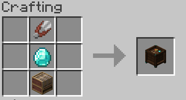 Enhanced Loom Recipe