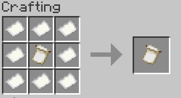 Empty Pattern Resolution Recipe