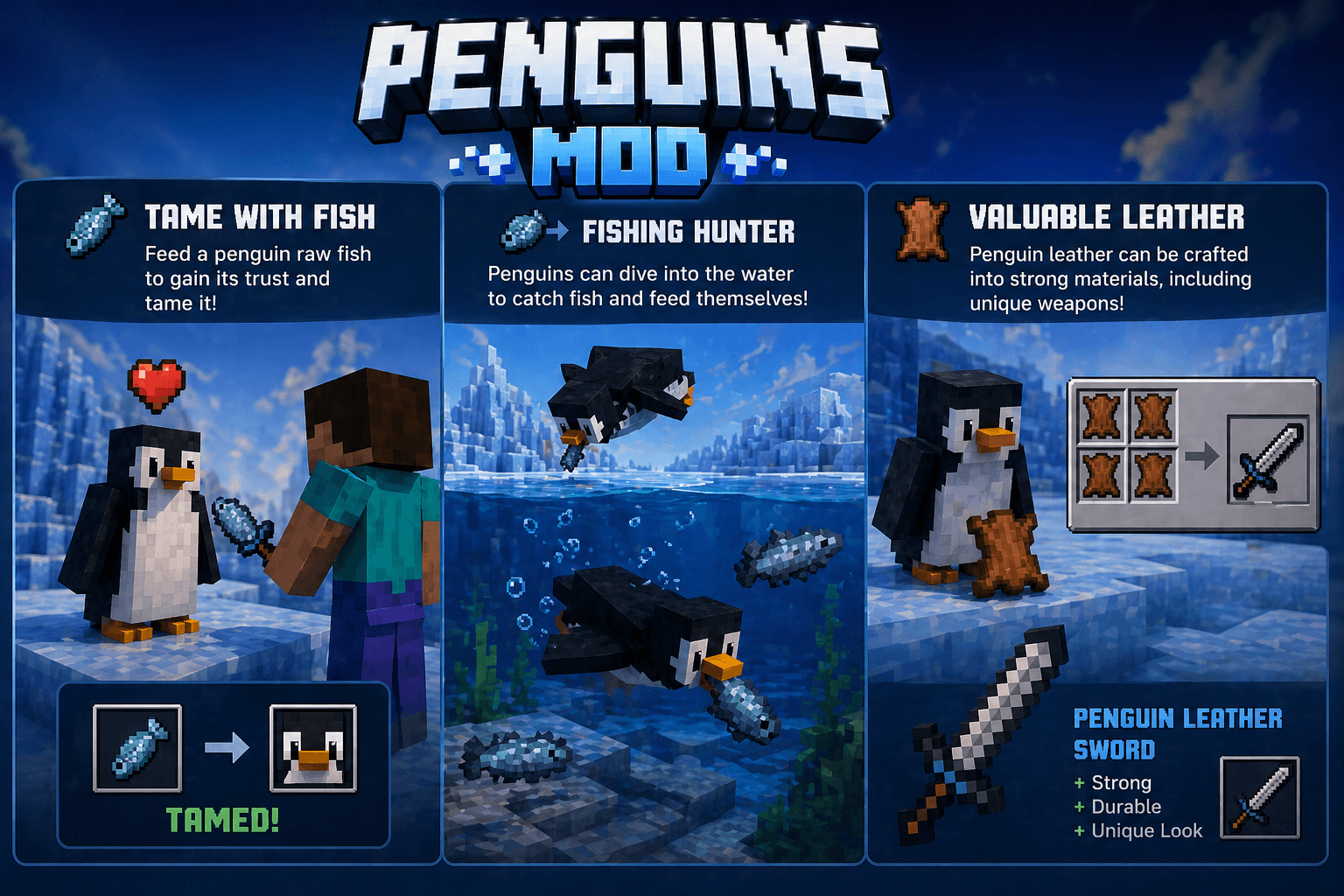 Thumbnail A simple explanation of the mod through pictures