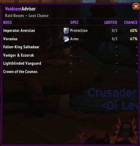 Thumbnail voidcoreadvisor_raid_overview.png