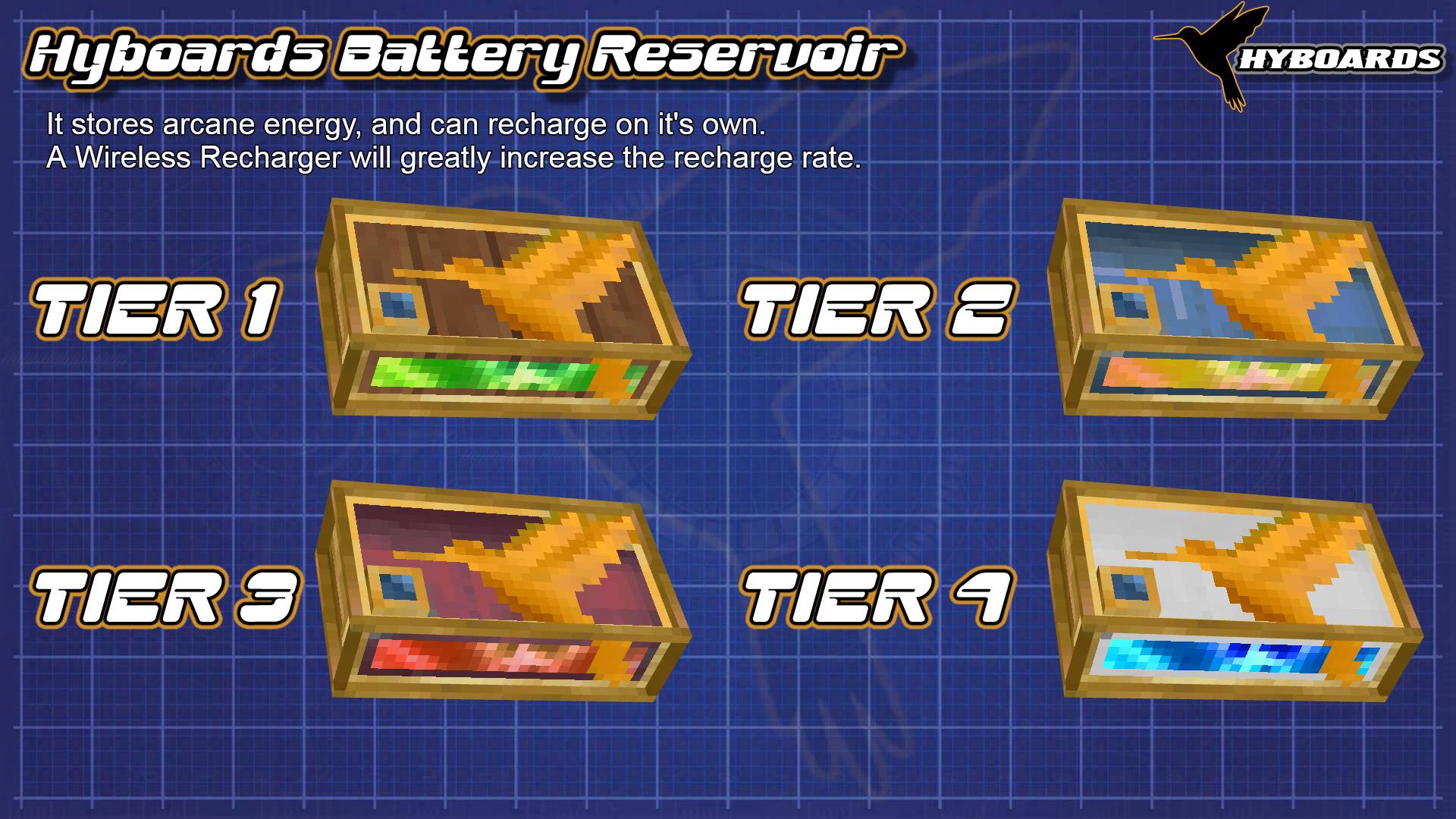 Hyboard Battery Reservoir.jpg