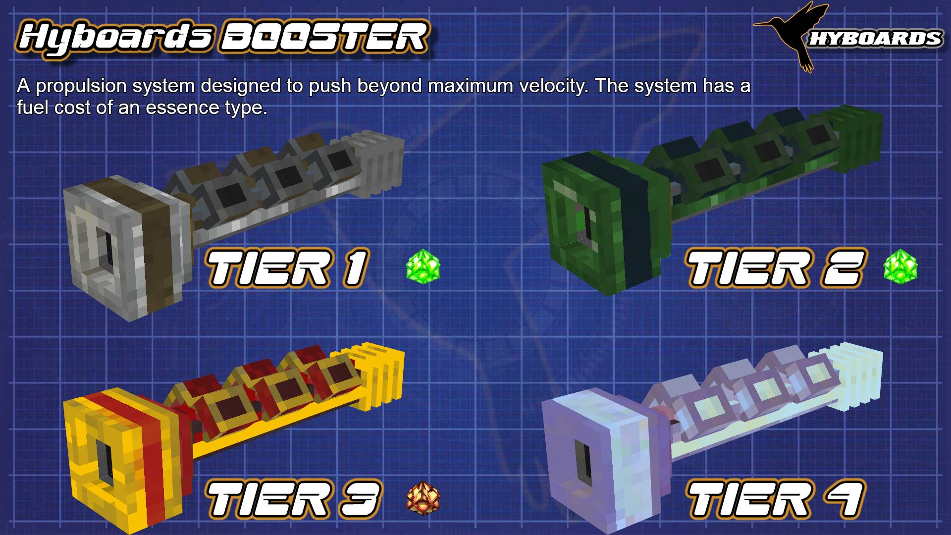 Hyboard Booster.jpg