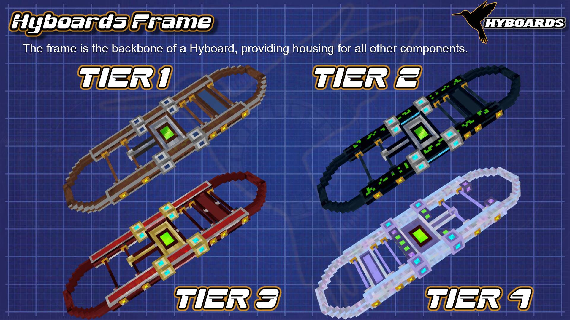Hyboard Frame.jpg