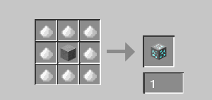 Recipe for Fluorite Ore