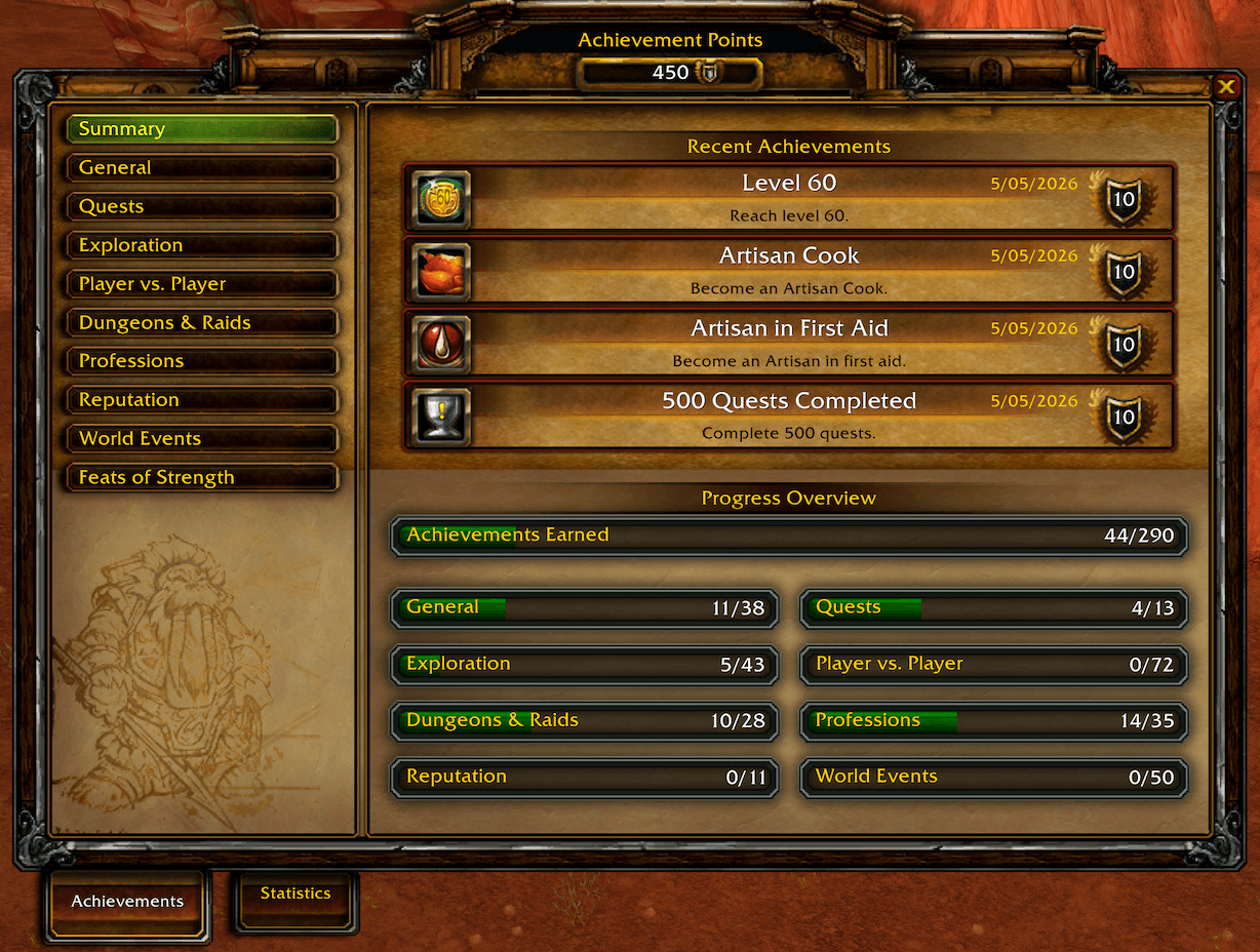Achievement summary frame