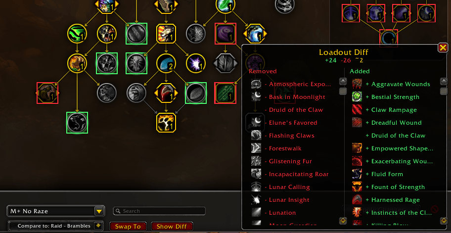 Show a list of differences between the compared trees