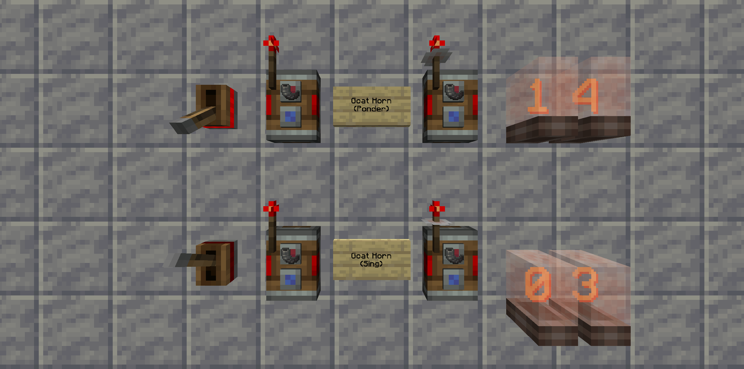 The different Goat Horns have distinct 'minecraft:instrument' data components, so they have distinct frequencies when this mod is installed. You can use anything else in the same way, like enchantments or renamed items, potions, or even written books!