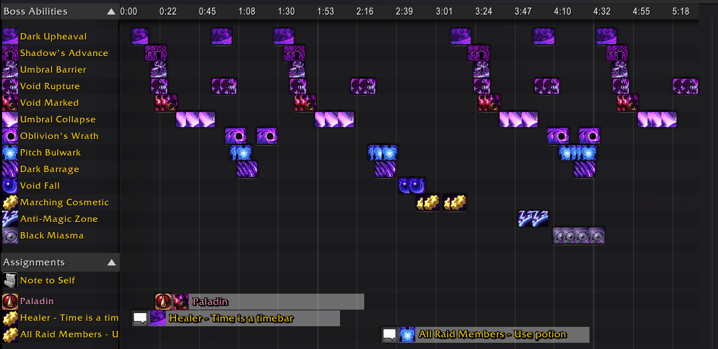 Thumbnail The timeline component features a left-side header listing spell names, a central time grid displaying event blocks based on when they occur, and an elapsed time bar component at the top providing temporal reference across the timeline.