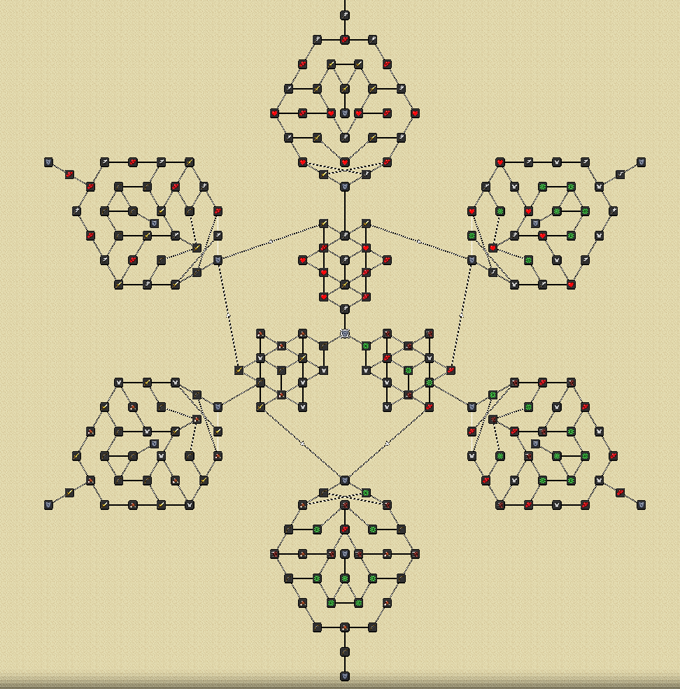 the mainskilltree