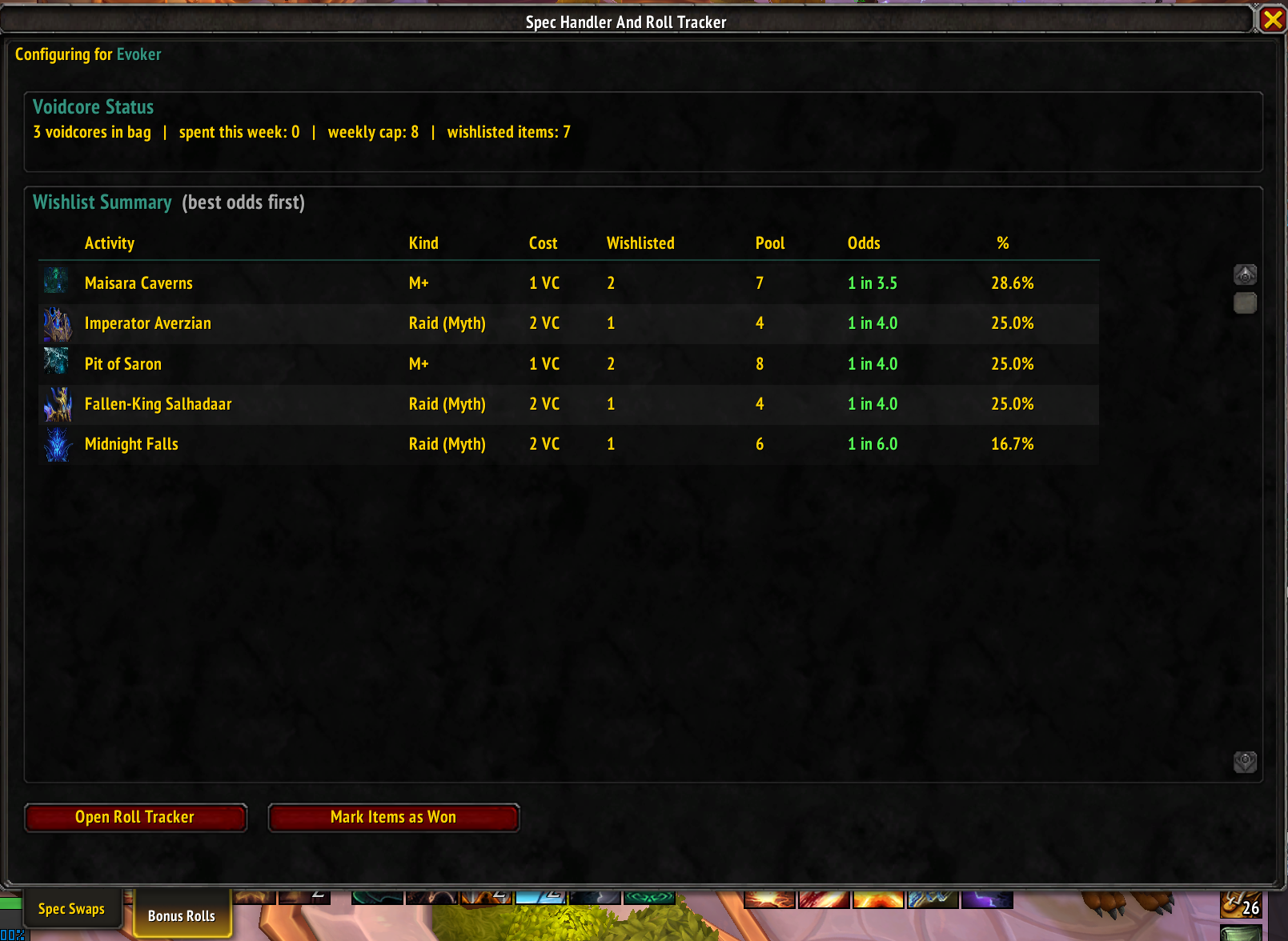 Thumbnail After selecting items in the dungeon journal, you can check your odds for bonus rolling on the wishlist summary page. Roll tracker will automatically detect won items from bonus rolls, eliminating them from the receivable items from your bonus rolls.